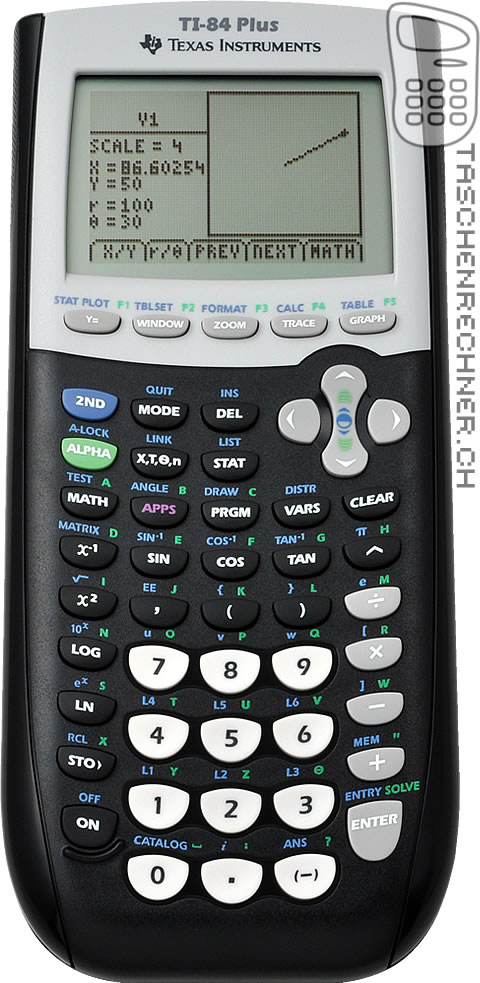 Télex : Programmation limitée sur les calculatrices TI, Trump